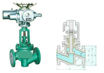 電動襯氟截止閥結構圖